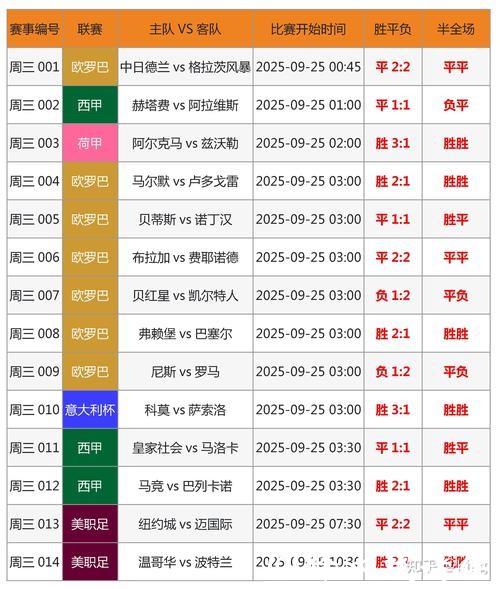 深入解析世界杯竞猜技巧提升胜率的方法 深入解析世界杯竞猜技巧提升胜率的方法