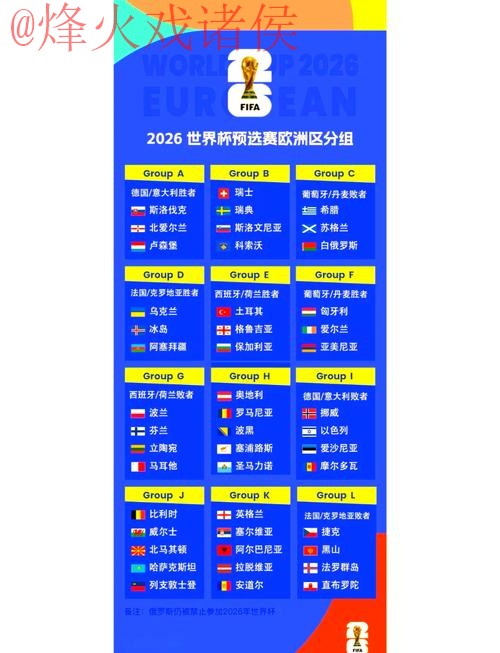 2026世界杯预测全赛程分析 2026世界杯预测全赛程分析