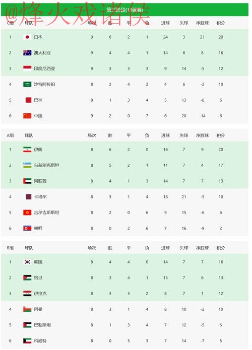2026世界杯投注在线平台推荐 2026世界杯投注在线平台推荐