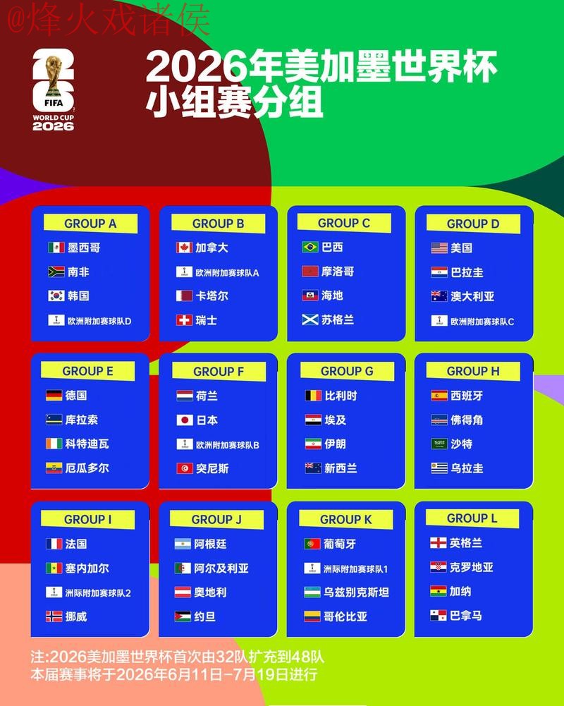 2026世界杯比分入口热门赛事解析 2026世界杯比分入口热门赛事解析