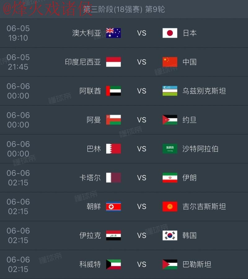 2026世界杯比分实时官方更新