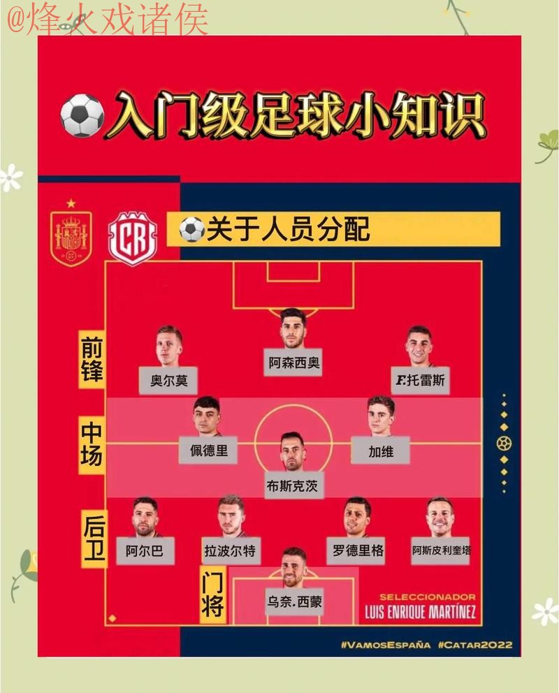 2026世界杯滚球教程详细指南全站解析