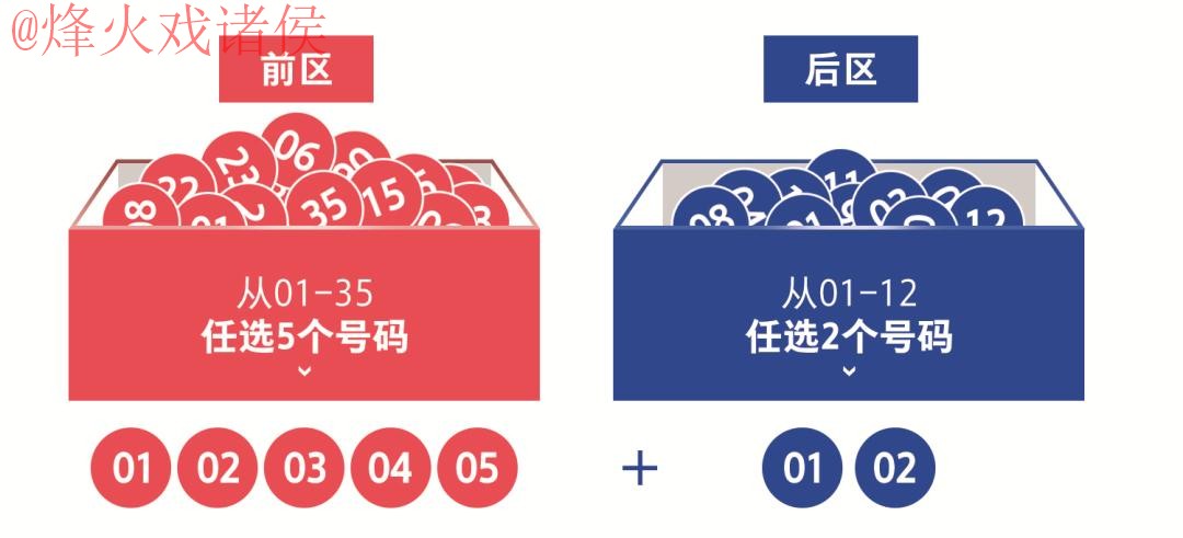 全面解析世界杯投注官网平台选择技巧